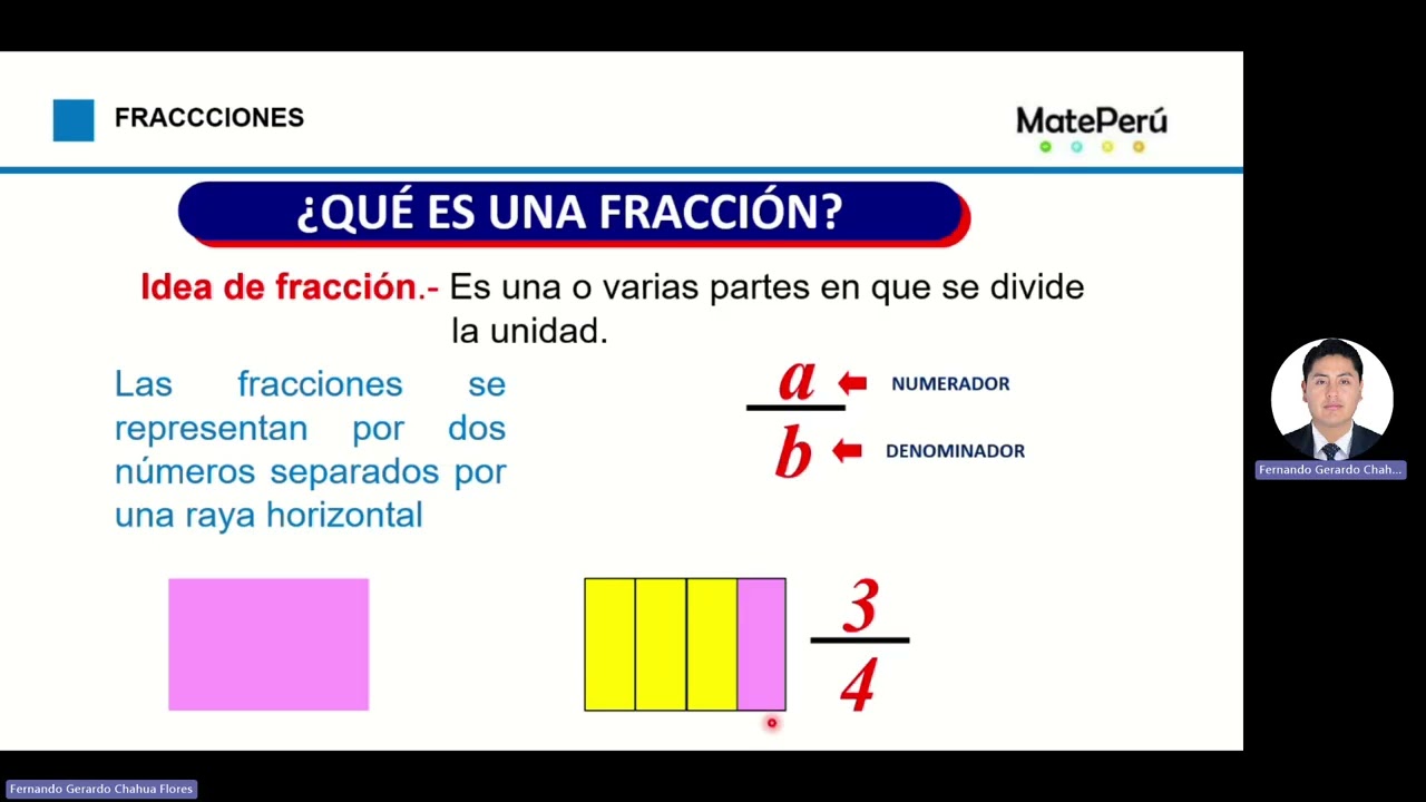 CLASE MODELO DE MATEMÁTICA – MATE PERÚ