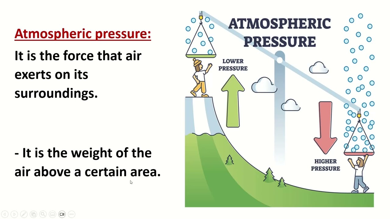 grade 6 concept 3.2 (heat and weather changes) part1