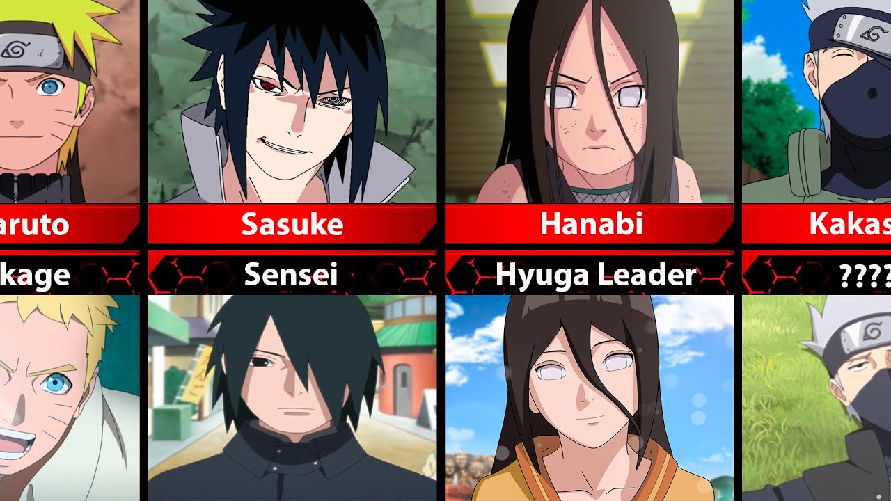 New role for Naruto characters in Boruto