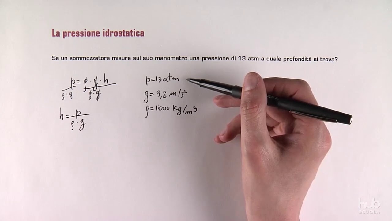 La pressione idrostatica
