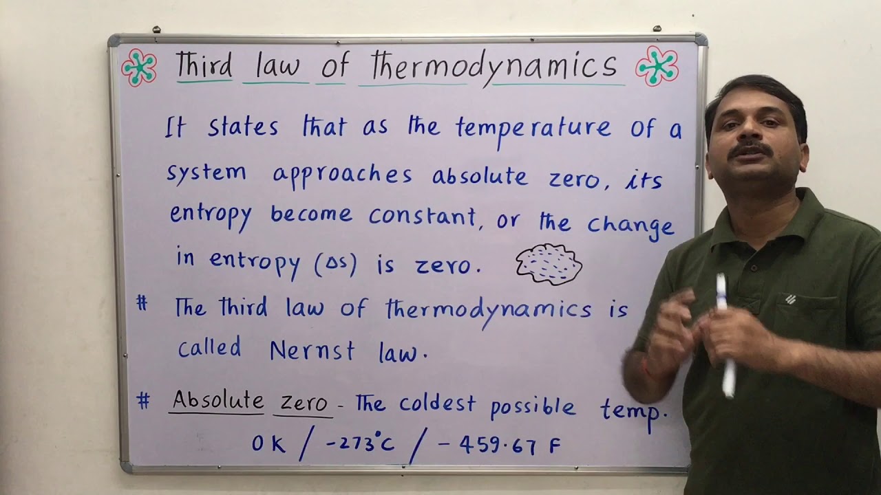 Third law of thermodynamics / Nernst law of thermodynamics