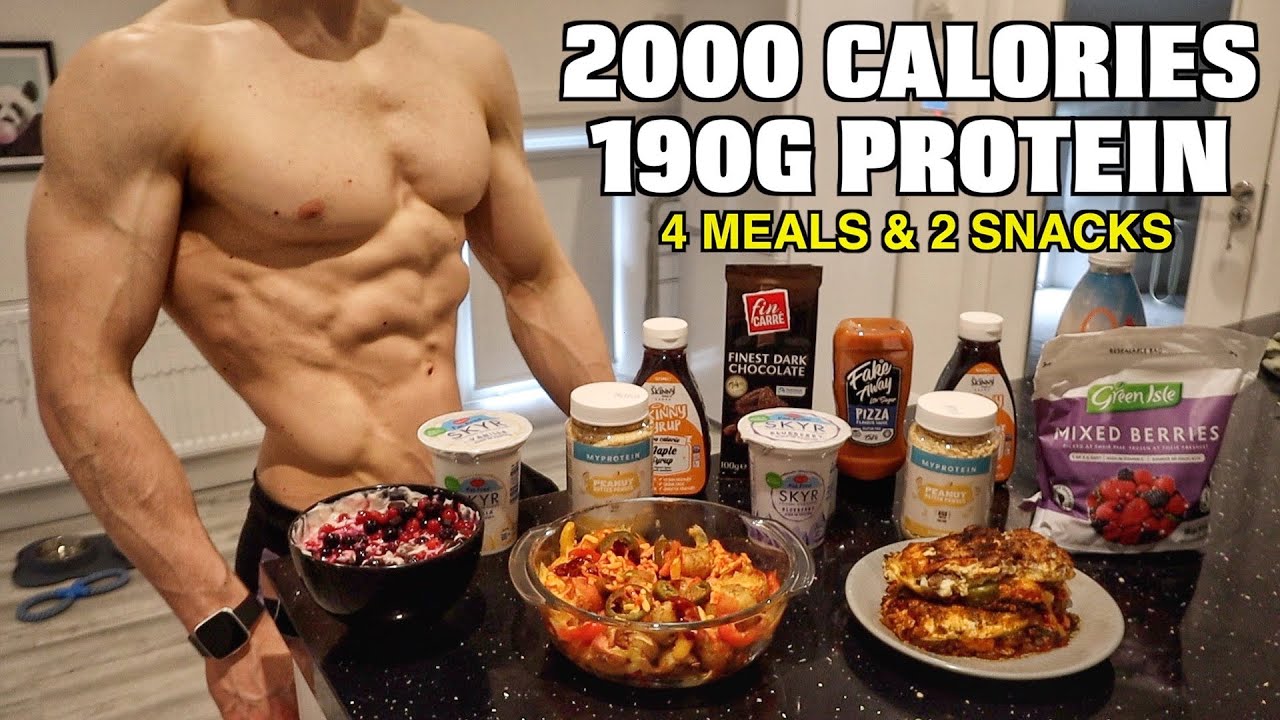 Full Day of Eating 2000 Calories | SUPER EASY High Protein Meals For Fat Loss...