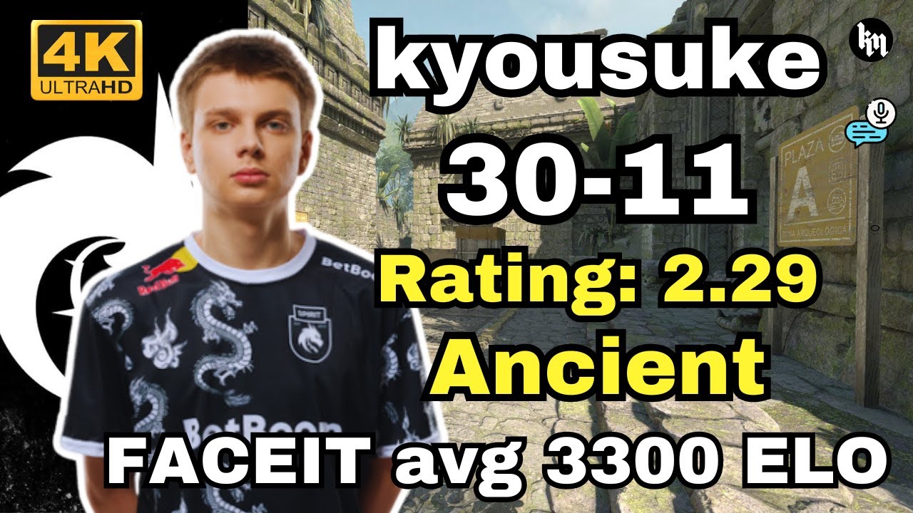 kyousuke 30-11 FACEIT 3300ELO matchup (Ancient) | Jan 29, 2024 #cs2 #pov