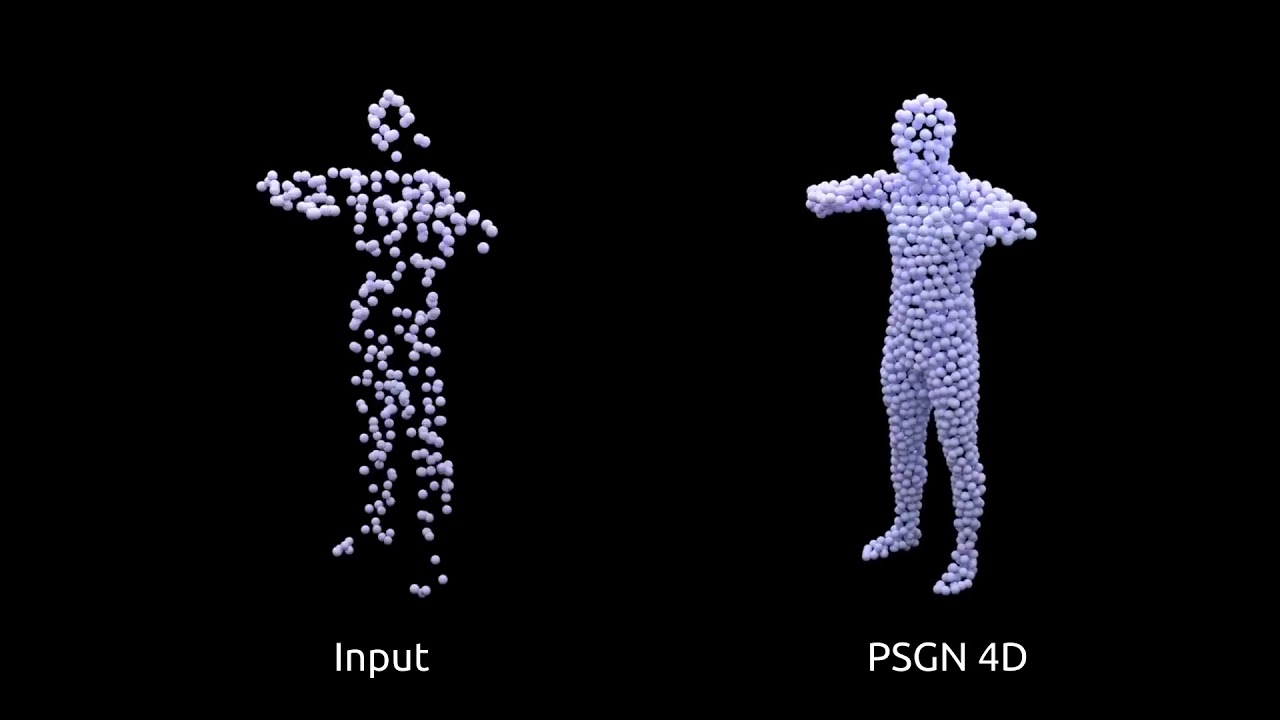 Occupancy Flow: 4D Reconstruction by Learning Particle Dynamics