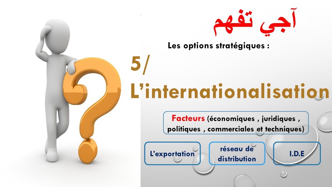 (E.O.A.E) 2eme année bac : les options stratégiques 