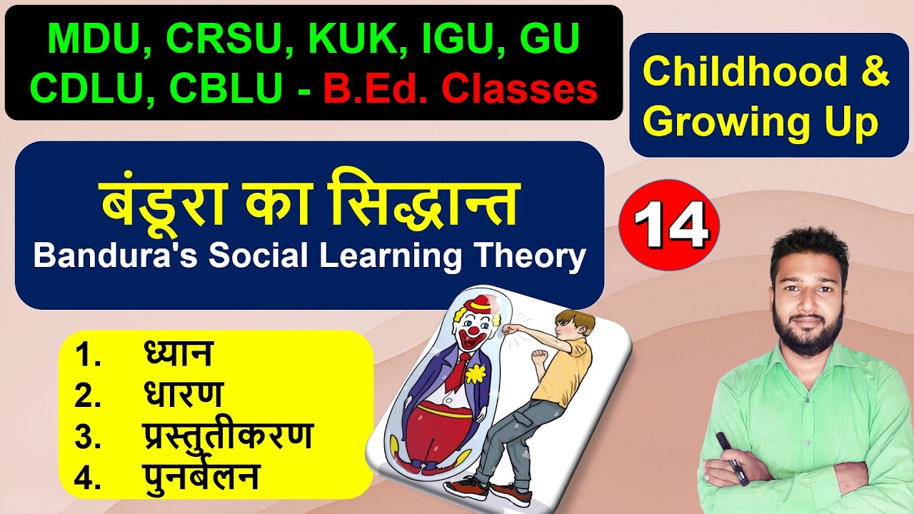Bandura ka samajik adhigam Siddhant, Bandura's Social Learning Theory b.ed class