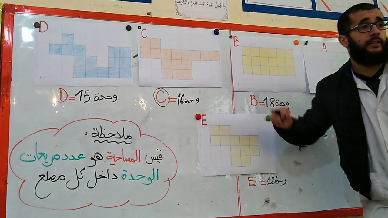 شرح درس المساحة (1) من الكتاب المدرسي السنة الرابعة ابتدائي