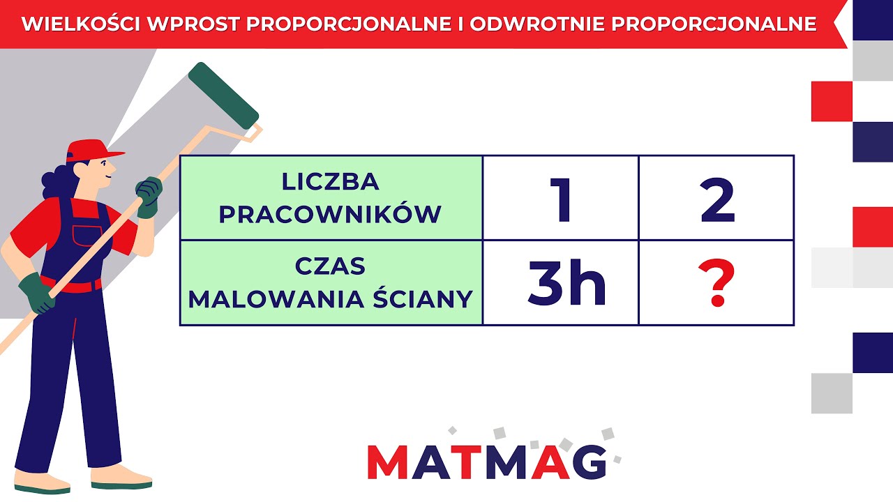 Wielkości wprost proporcjonalne ⬆️ i odwrotnie proporcjonalne⬇️  MATMAG ⭐