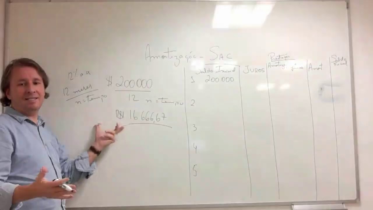 Aula 7 - SAC