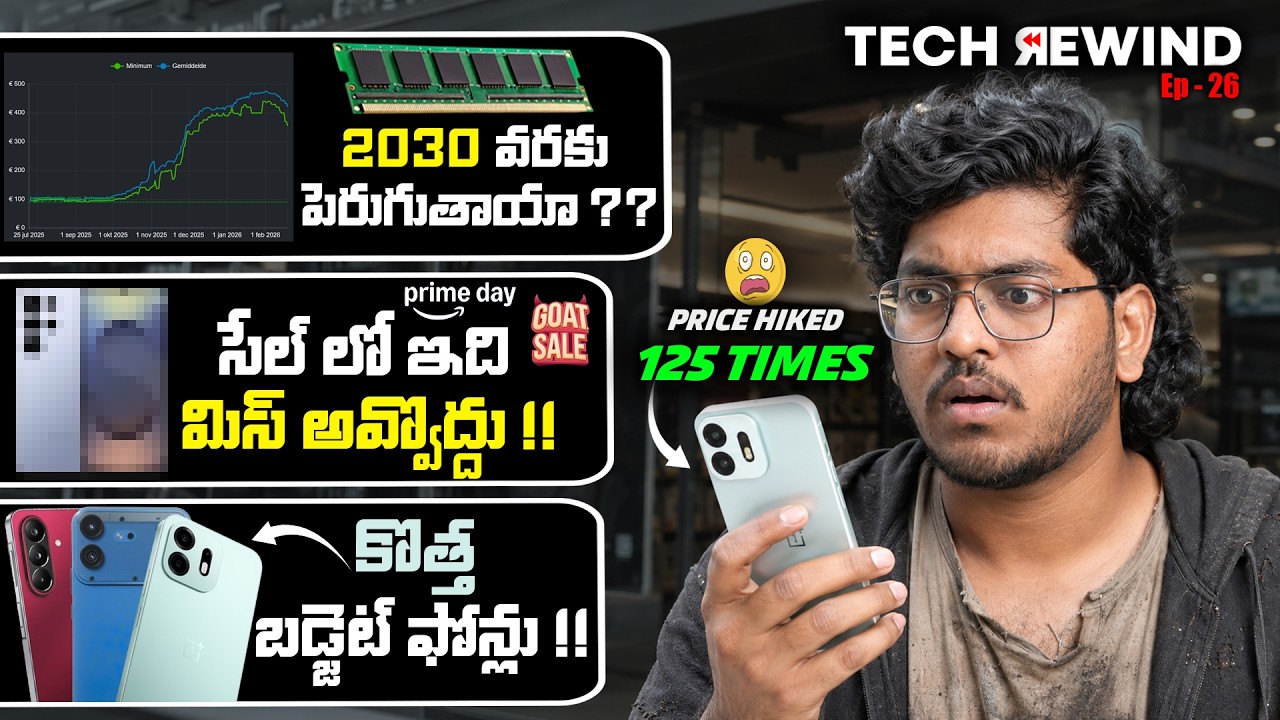 SHOCKING Data About Price Hikes !! 😲|| Tech Rewind Episode 27