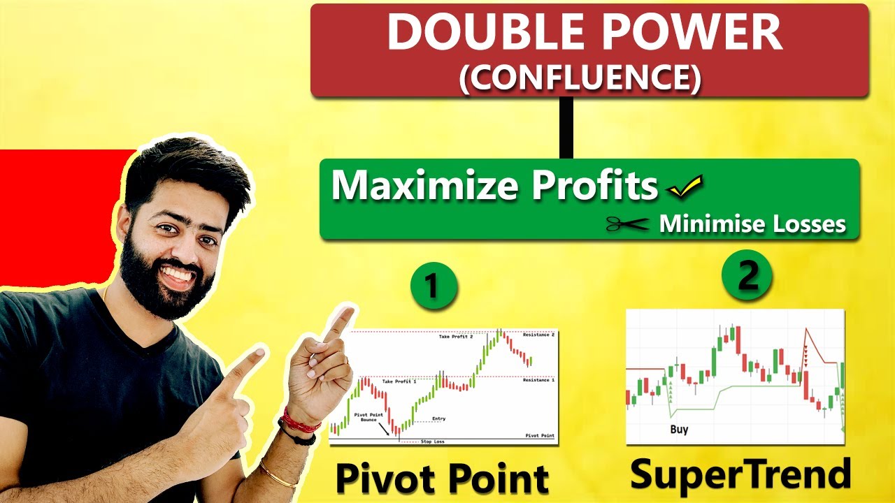 This Pivot Points + Supertrend Intraday Trading Setup | 90% Success | Daily Income 🔥