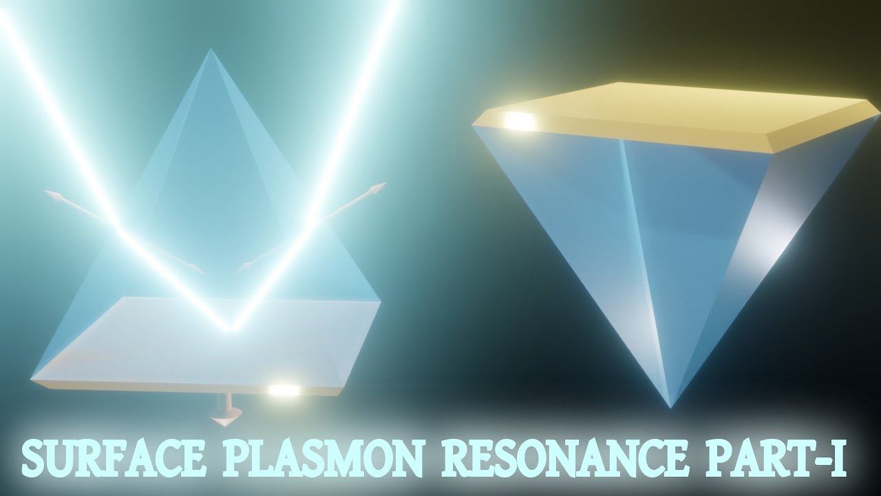 L01. Surface Plasmon Resonance || SPR || TM Polarisation || Oblique Incidence || Part-I