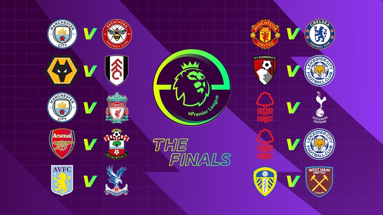 ePremier League 2022/23 Group Stages | FIFA 23