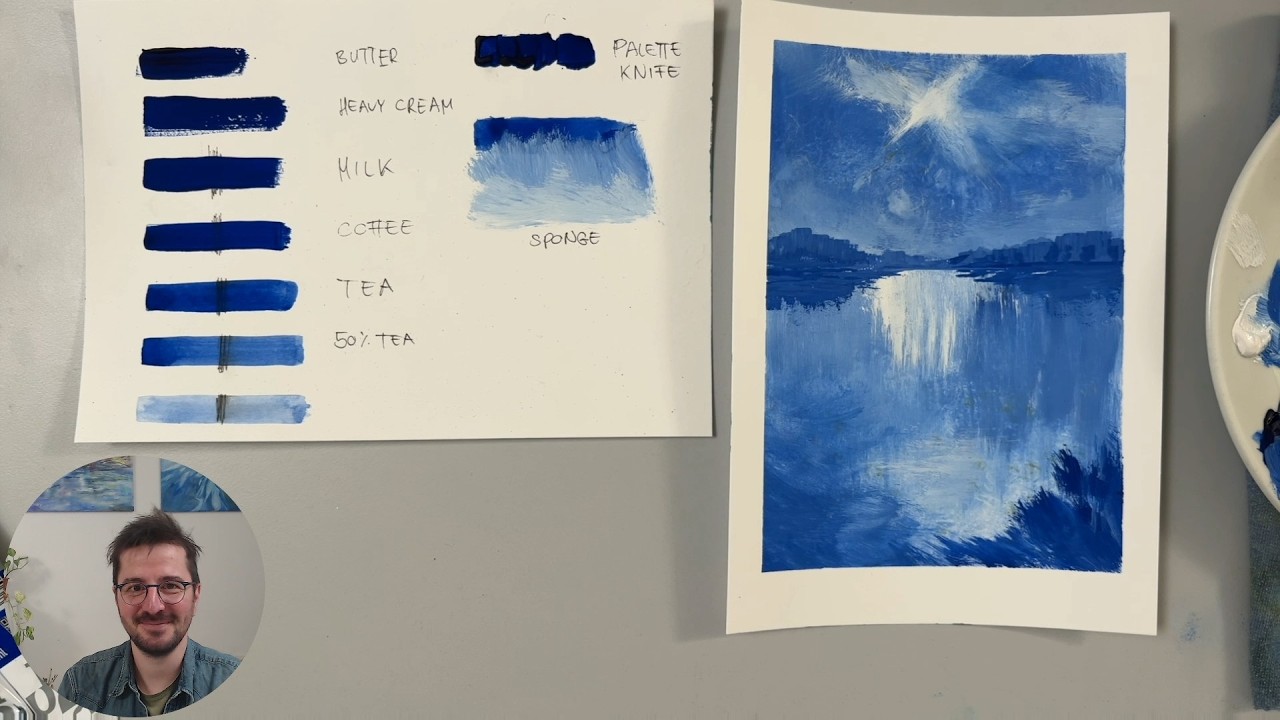 How Water Changes Gouache: Thick vs Thin Explained