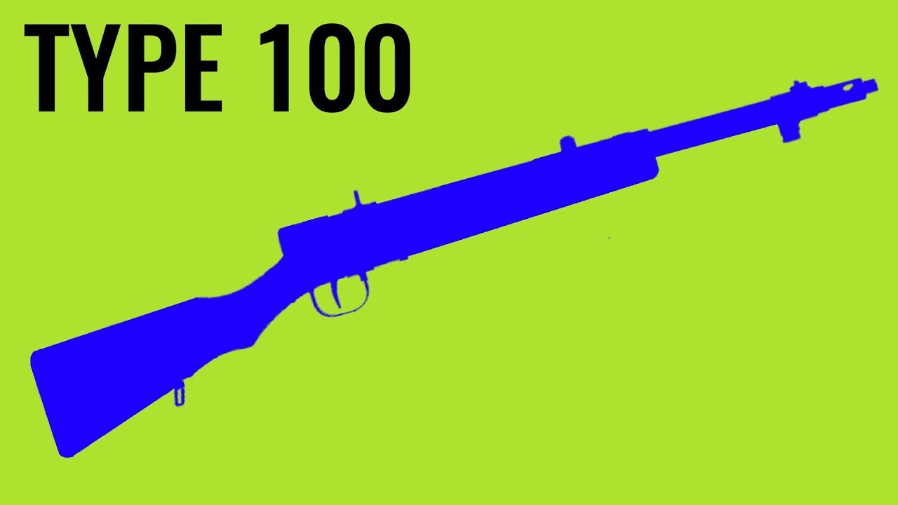 Type 100 - Comparison in 8 Different Games