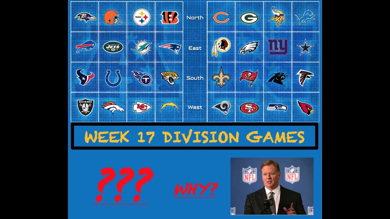 Why the NFL Only Plays Divisional Games in Week 18