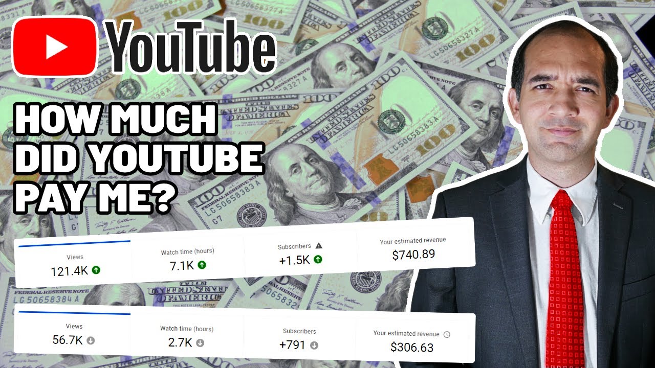 HOW MUCH DO SMALL YOUTUBERS MAKE? (4,358 SUBSCRIBERS) #youtubemoney