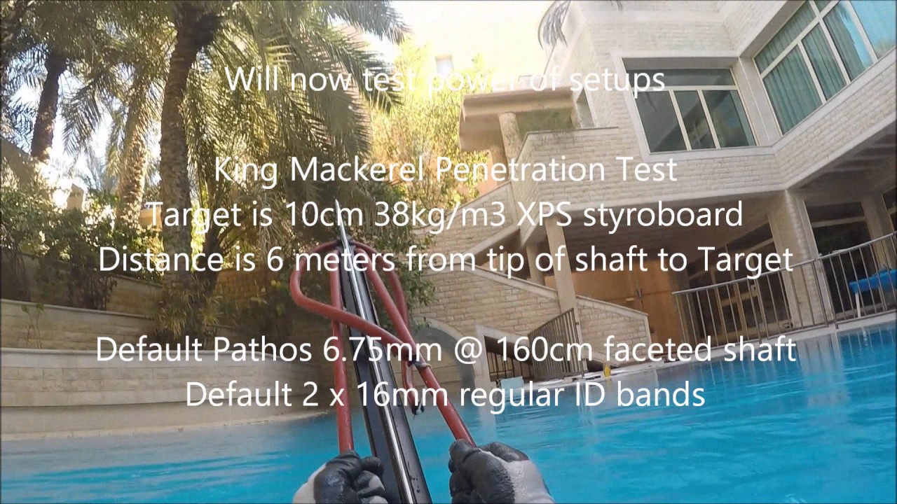 Pathos Sniper 125 test Part 1