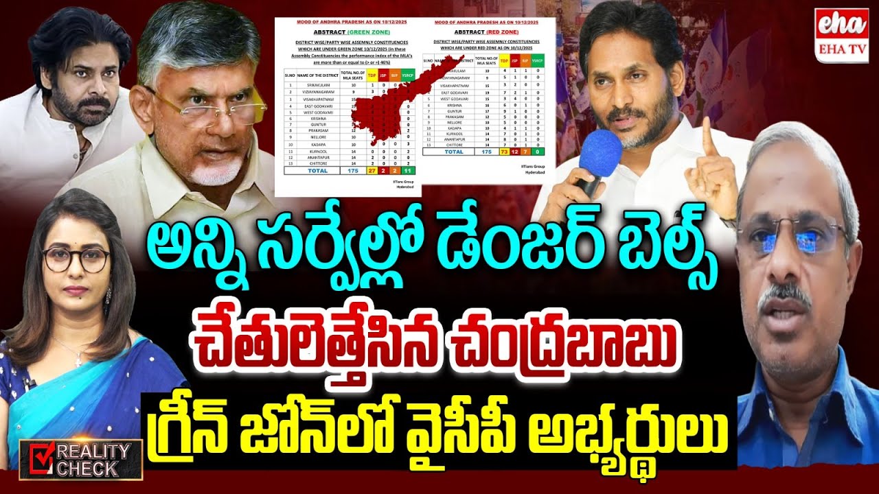 Danger Bells to Kutami Government : Chandrababu Graph fall Down | Pawan Kalyan | EHA TV