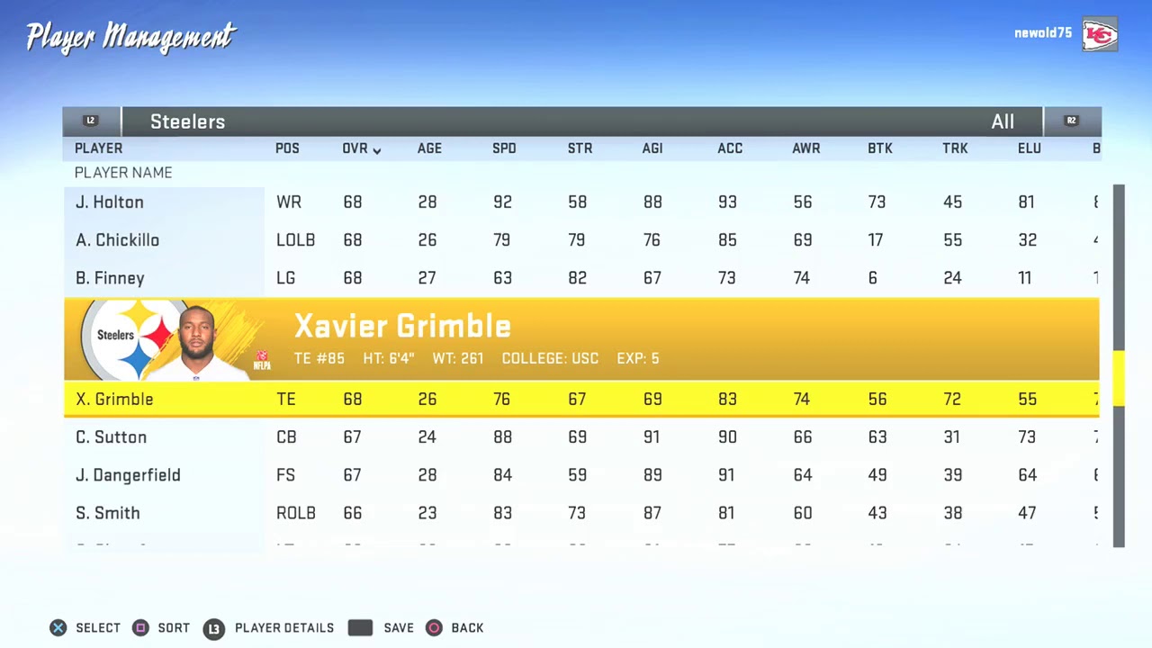 (Madden NFL 20) (Pittsburgh Steelers  NFL Team) Preseason (Rosters Player Ratings)