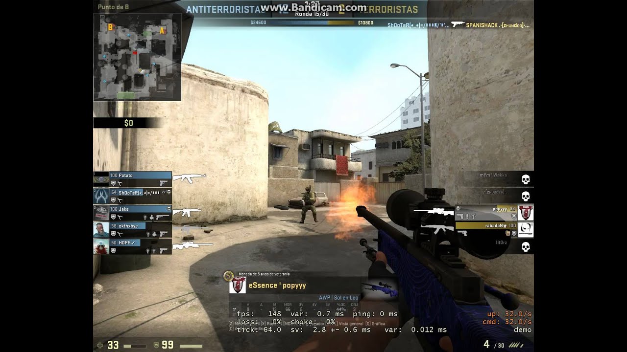 unscoped