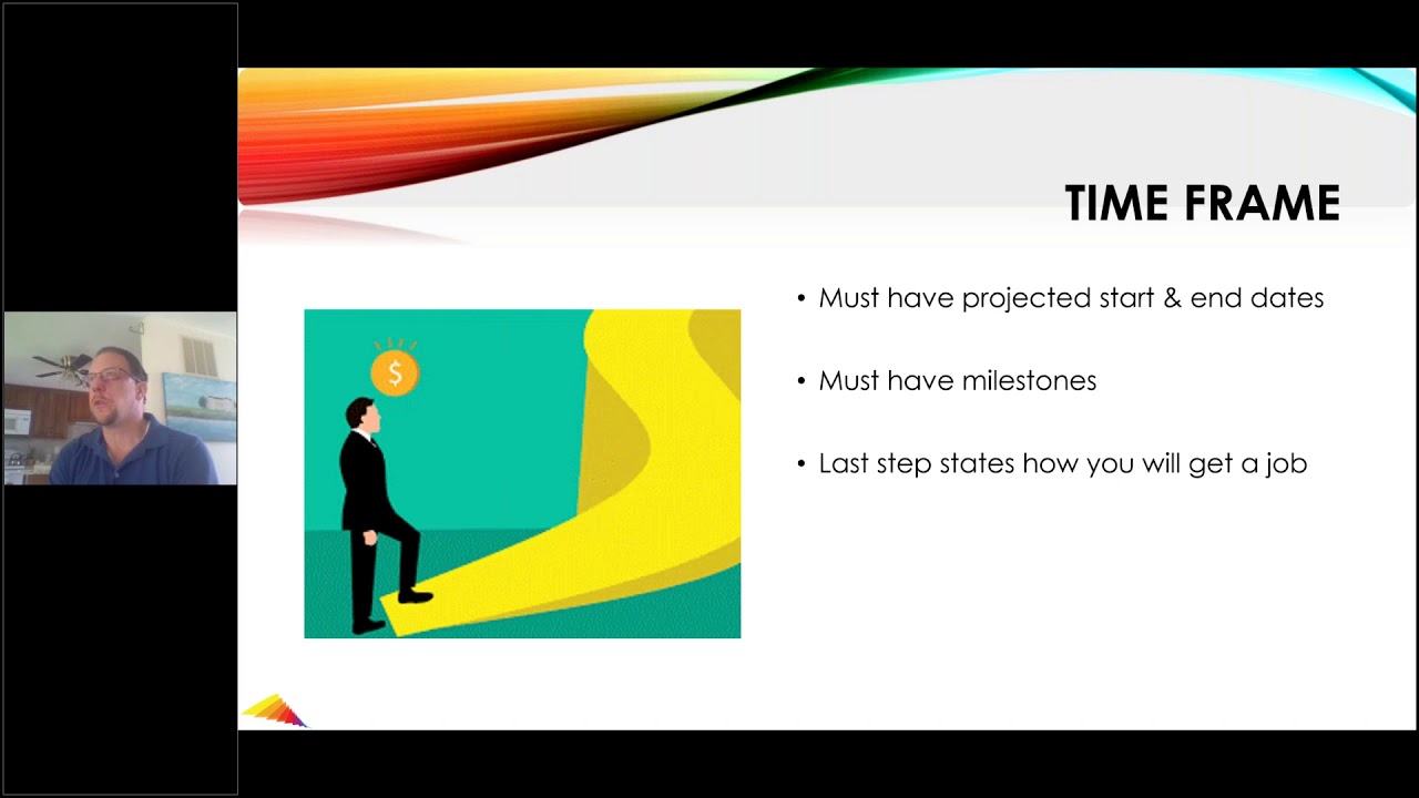 Plan Achieve Self Support Social Security