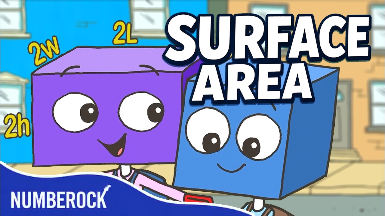 Surface Area Song for Kids | Cube and Rectangular Prism Geometry by NUMBEROCK
