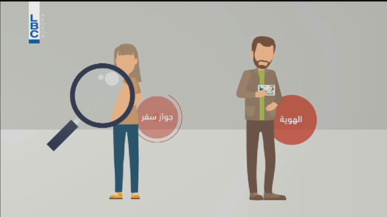 انتخابات لبنان 2018 - قانون الانتخاب يحمي حرية التصويت اكثر من اي وقت مضى