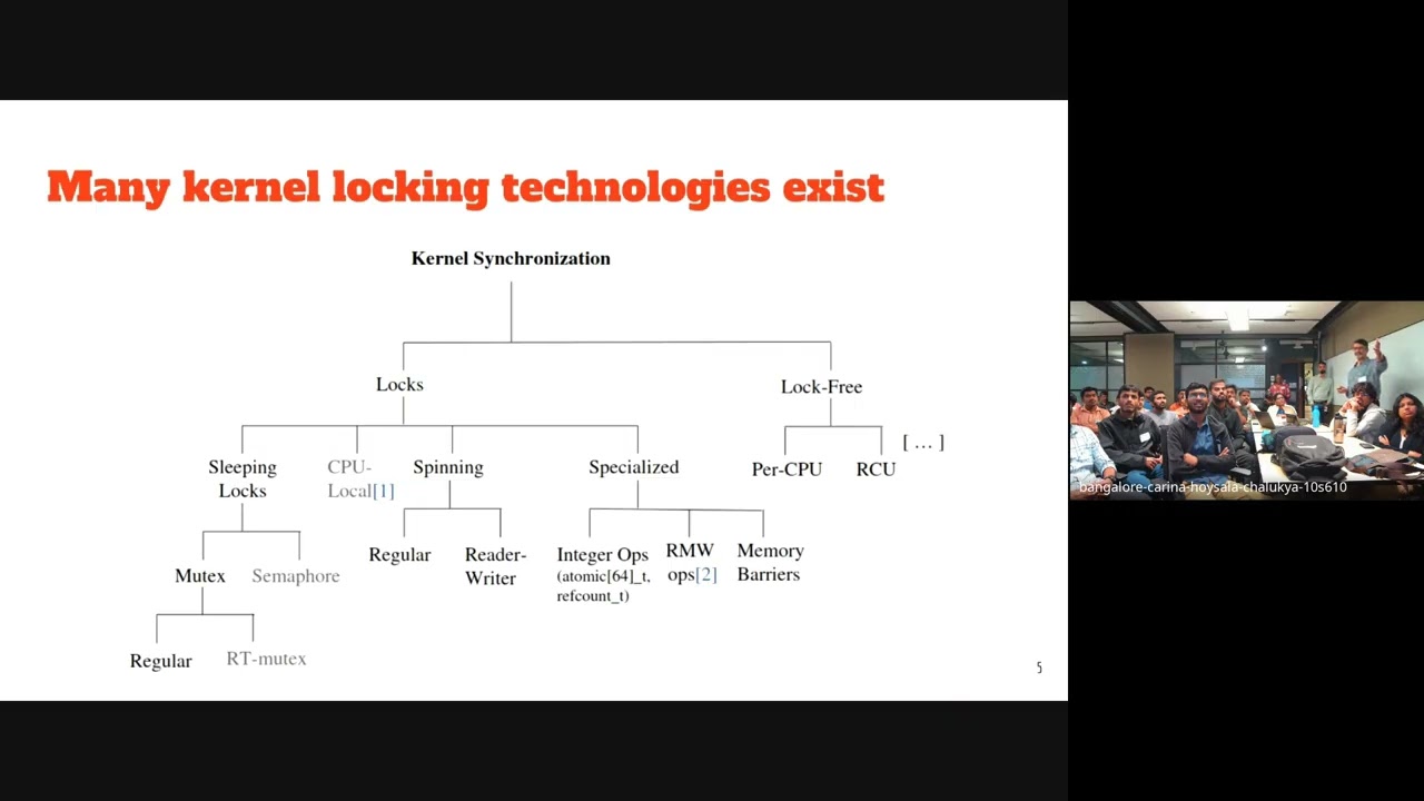 So many different locking technologies in the modern kernel!  Help! by Kainwan Bilimoria   Linux Ker