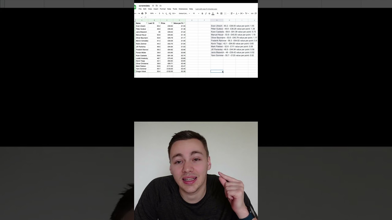 Chat GPT Help You On Sorare? Part 3