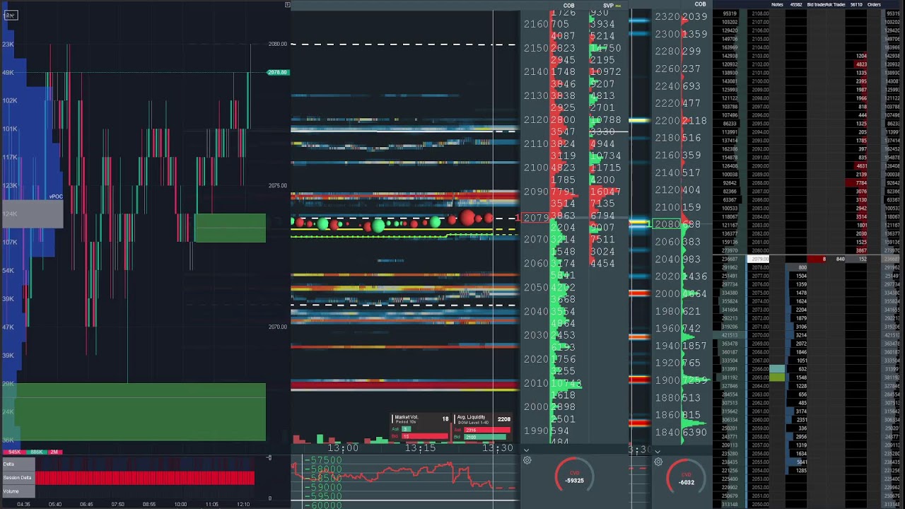 ethereum perp spot dom Mar 13, 2026 2