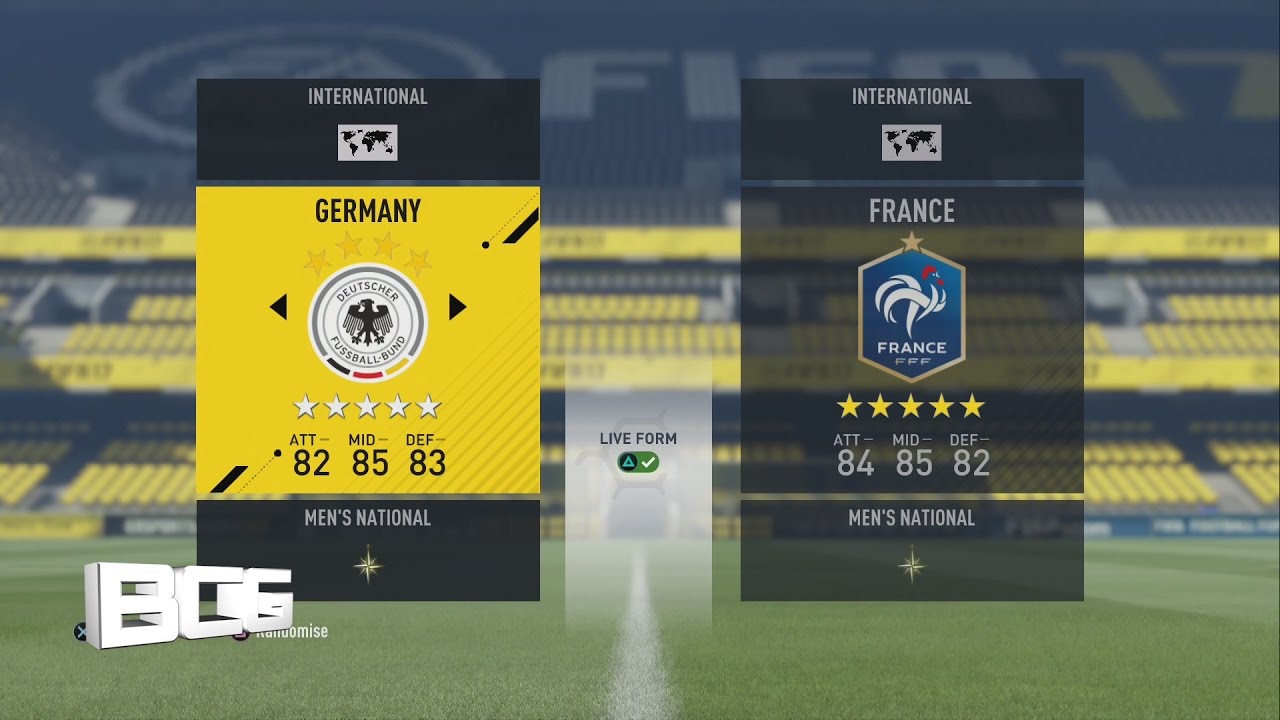 Fifa 17 Men's National Teams Ratings & Kits