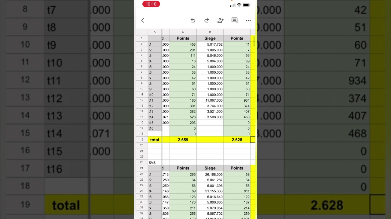 Negative scores in battlefield. How many points can a 100B give to the enemy?
