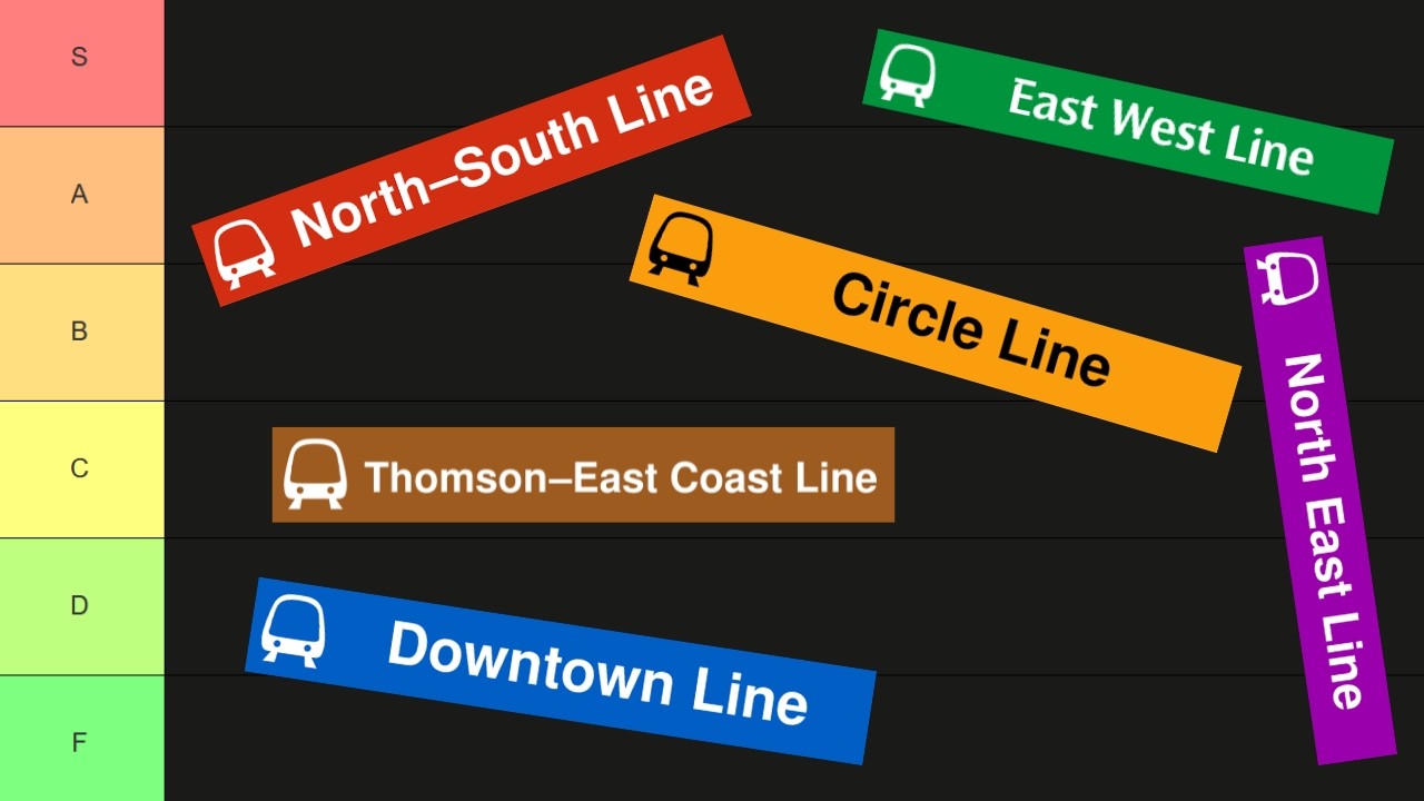 Singapore MRT Lines Tier List