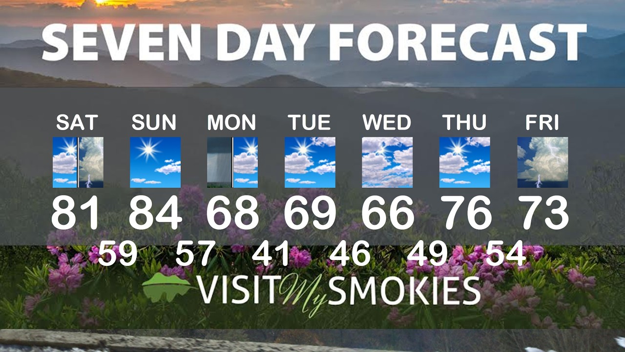 Gatlinburg and Pigeon Forge Weather for Weekend of March 20 2026.