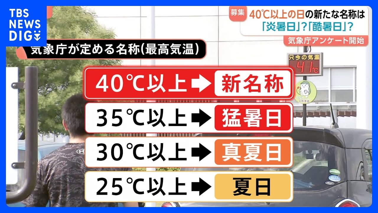 猛暑日より暑い「最高気温40℃以上の日」なんと呼ぶべき？気象庁が誰でも回答可能なアンケート開始　「炎暑日」「酷暑日」「超猛暑日」…新名称は今夏から運用予定｜TBS NEWS DIG