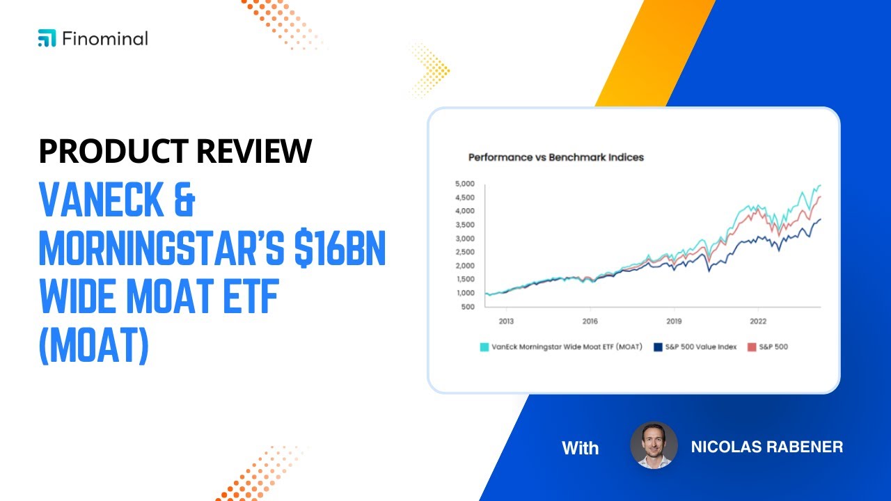 Product Review: VanEck Morningstar's Wide Moat ETF (MOAT)