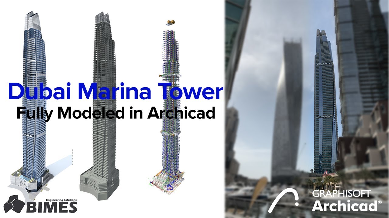 Full BIM Model modeled in Archicad