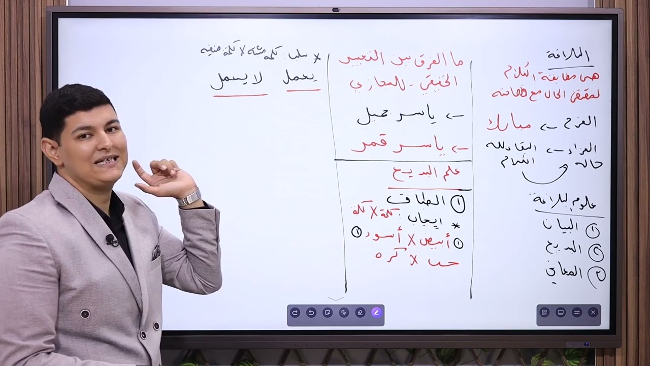 شرح البلاغة ( علم البديع )