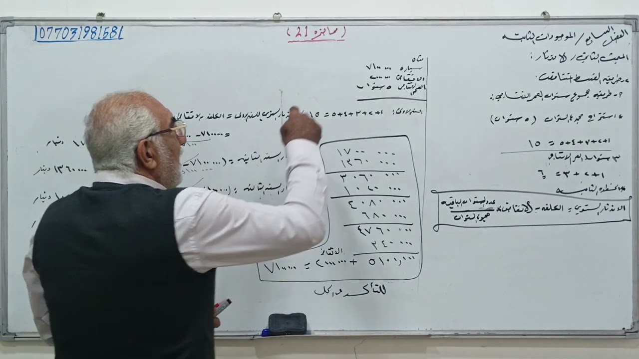 المحاسبة المتوسطه /كليه  م/26   اندثار الموجودات الثابتة.. مستنسخة 
