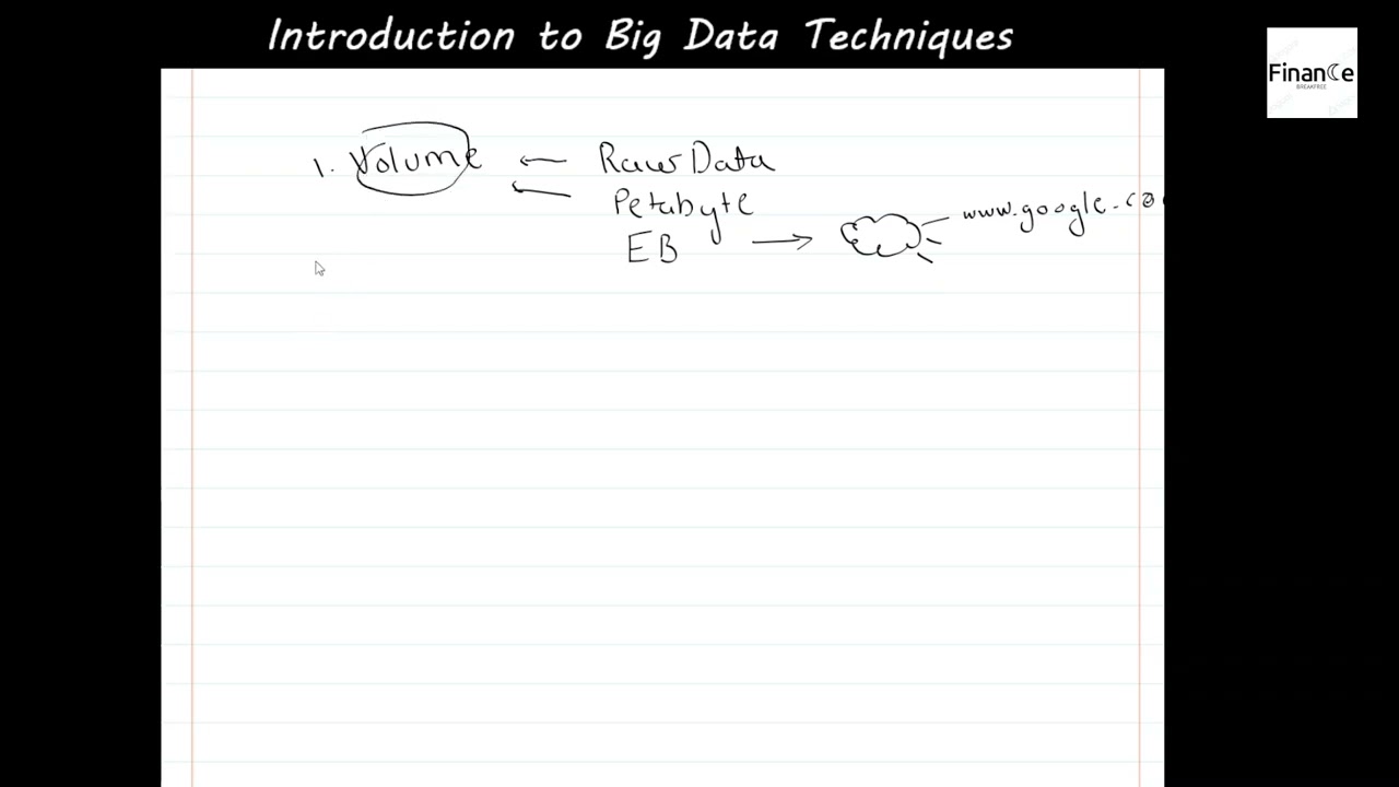 CFA Level 1 Quants Reading 11 Big Data techniques (3Vs of Data)