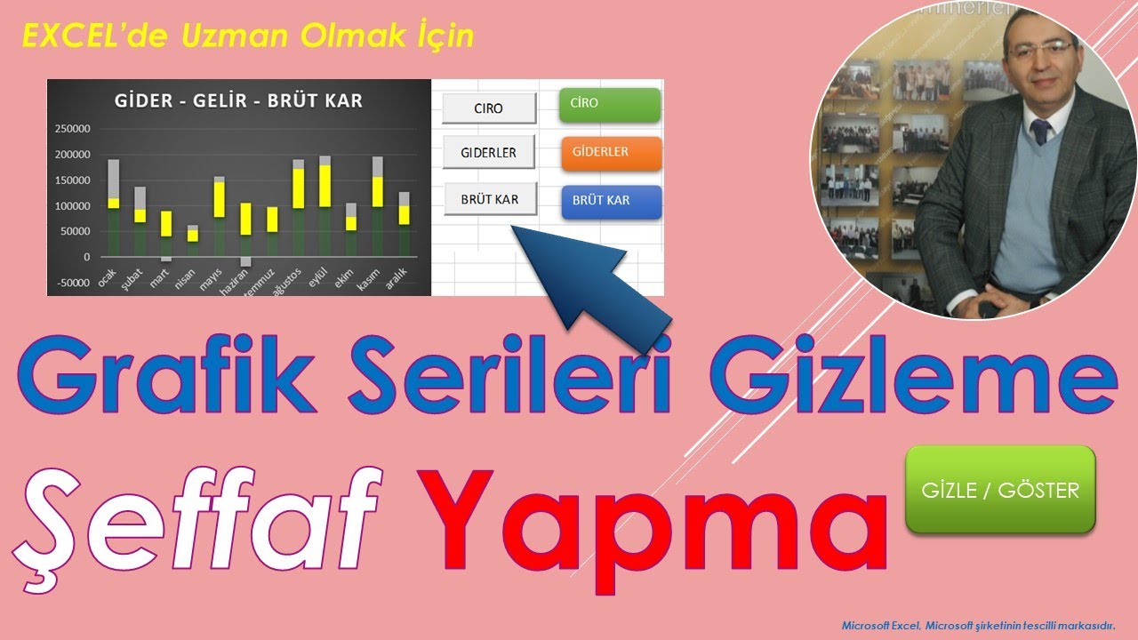 Grafik Serilerin Saydam Yapma (transparent)
