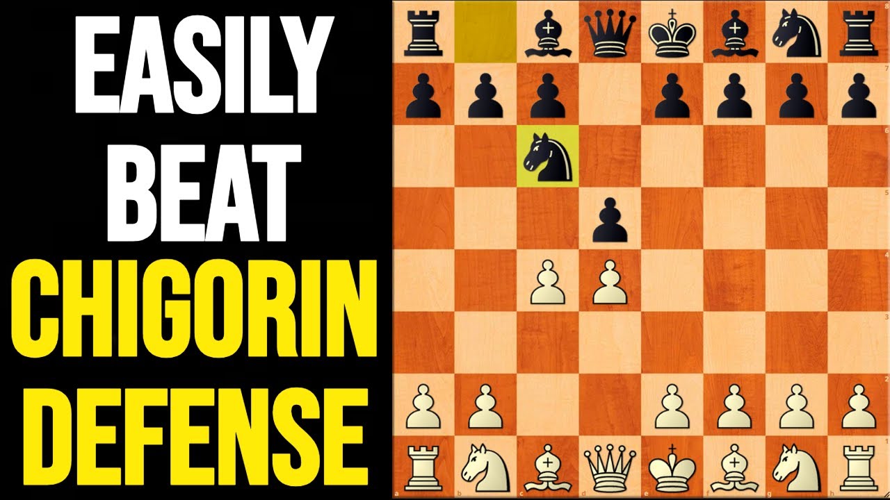 Beat the Chigorin Defense: Simple & Effective Strategy for White