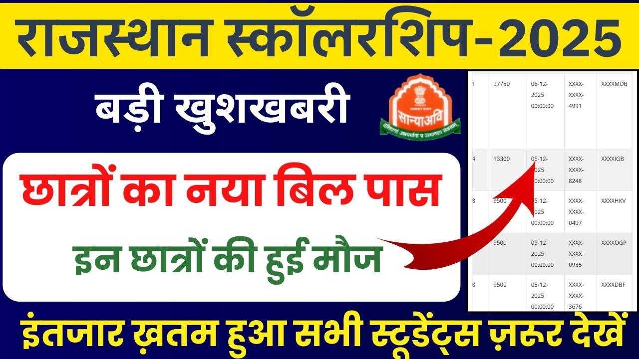 राजस्थान स्कॉलरशिप नया बिल पास 2025 | Rajasthan Scholarship Latest News Today | sje scholarship 