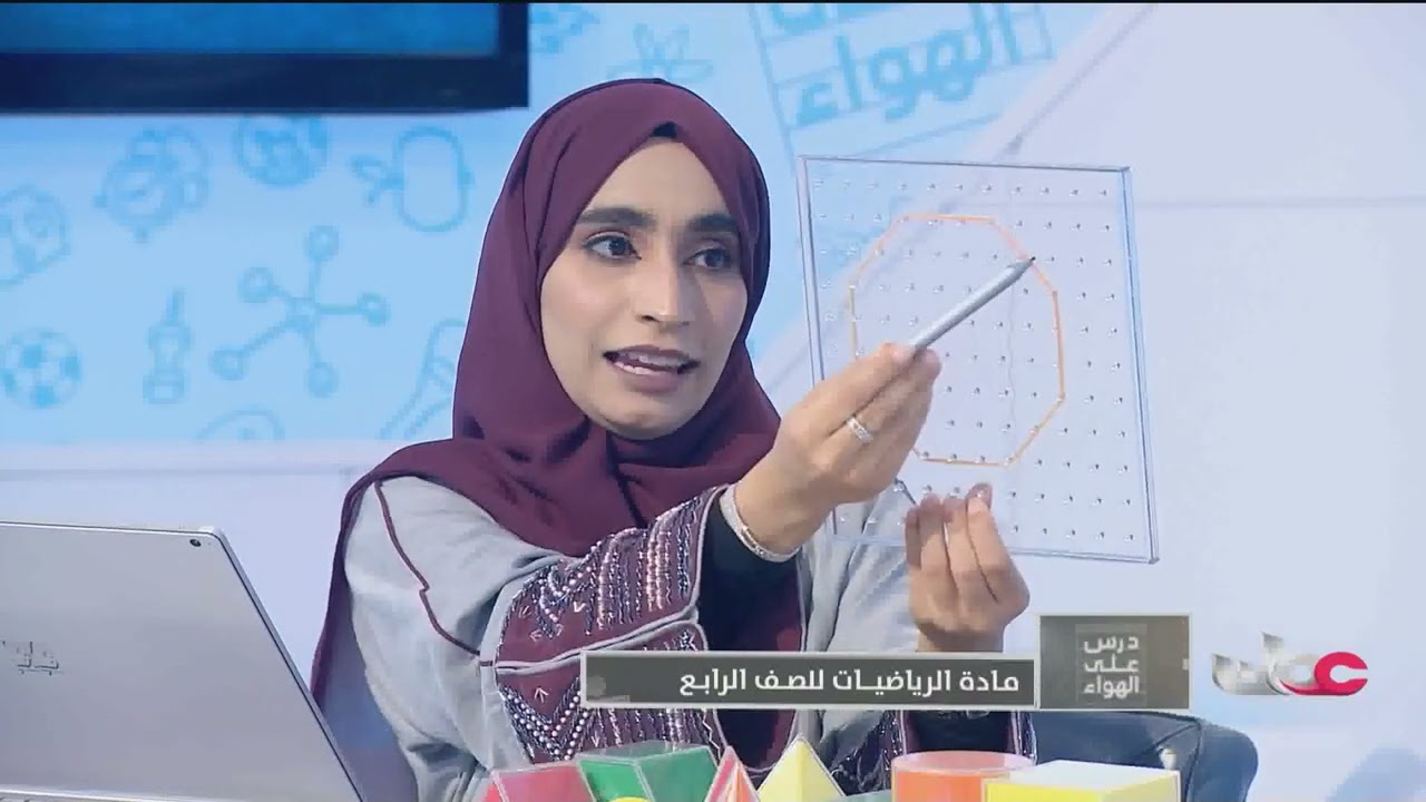 شرح الأشكال الثنائية والثلاثية الأبعاد - رياضيات للصف الرابع الفصل الثاني