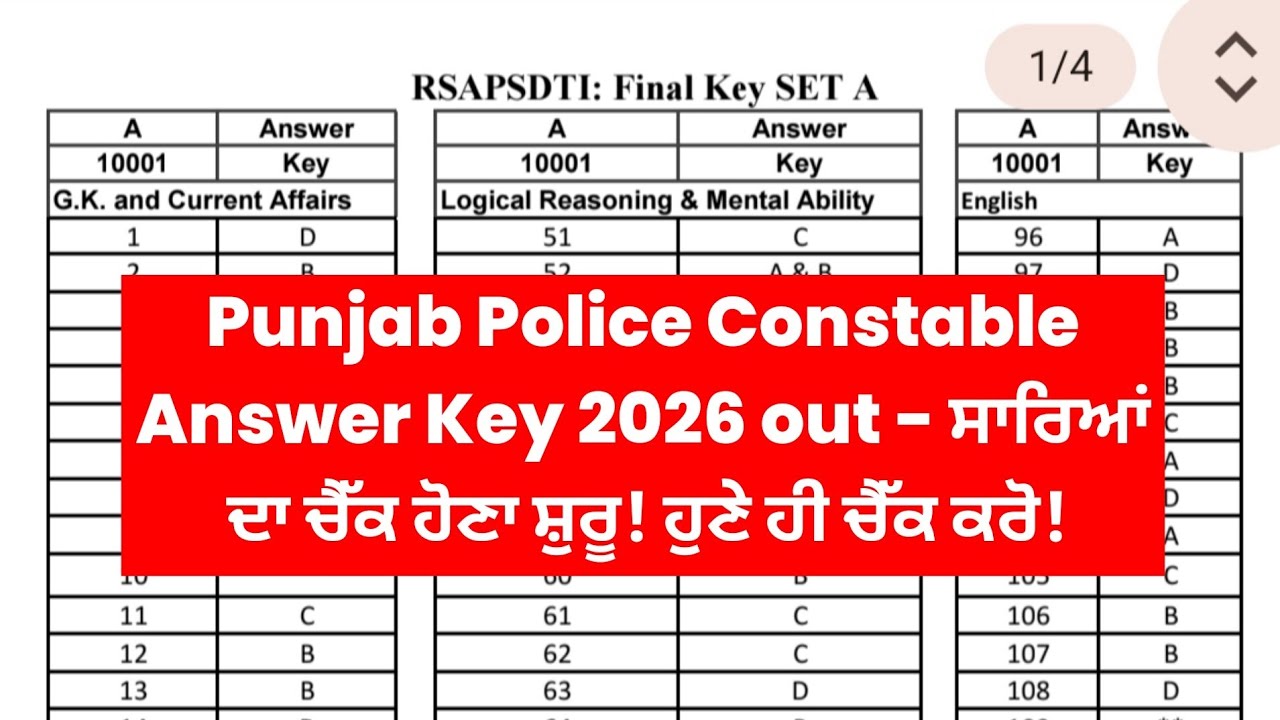 Punjab Police Answer Key 2026 | Punjab Police Answer Key 2026 Kaise Dekhe ? Punjab Police Answer Key