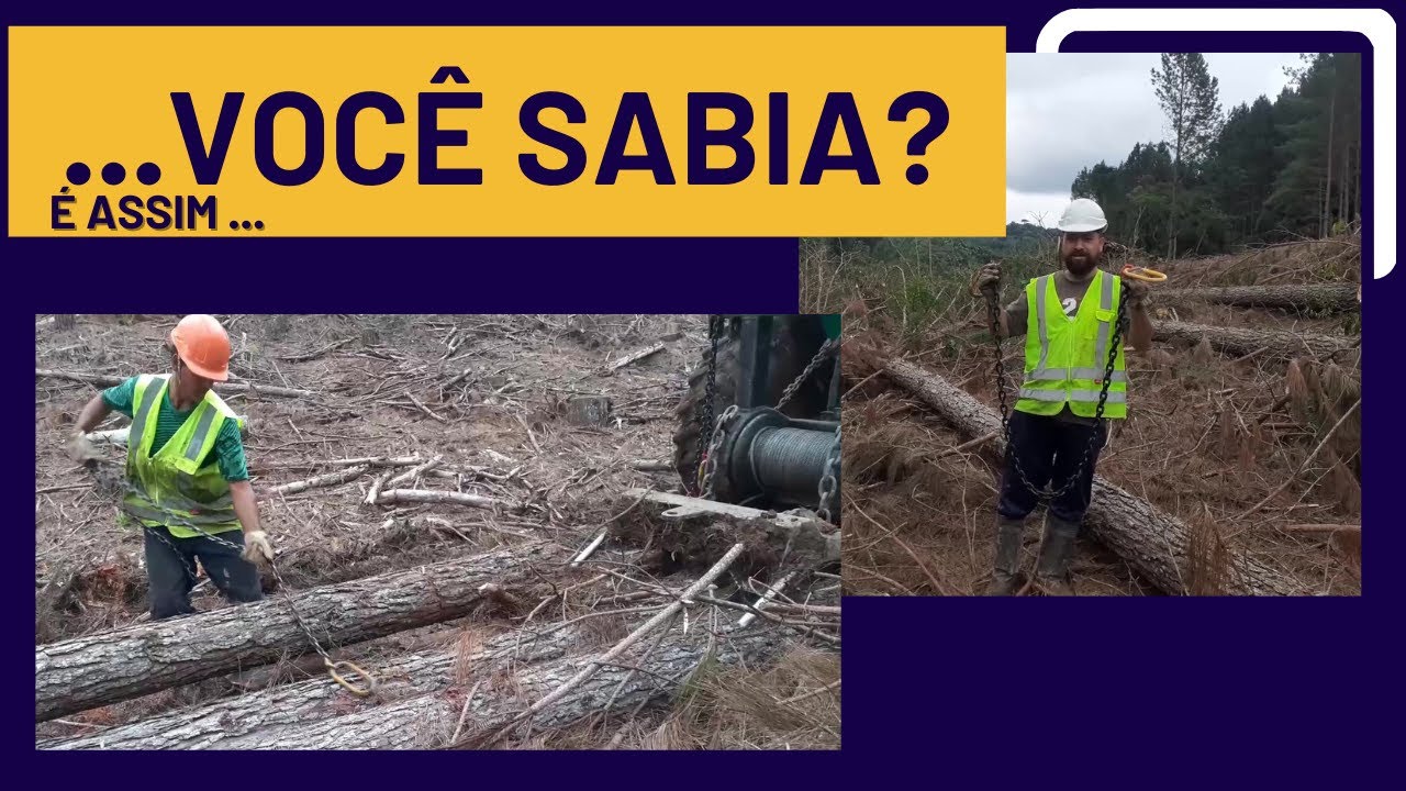 Como é feita a colocação das correntes