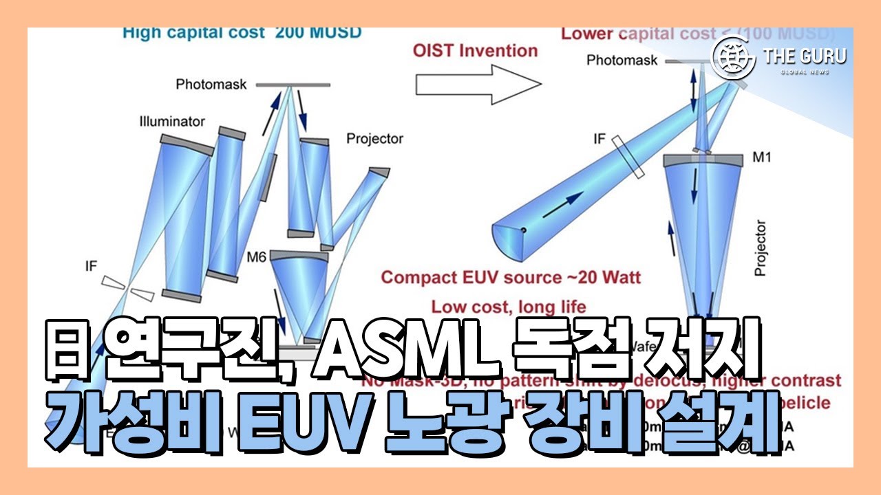 日 연구진, '가성비' EUV 노광 장비 개발...ASML 독점 체제 깰까
