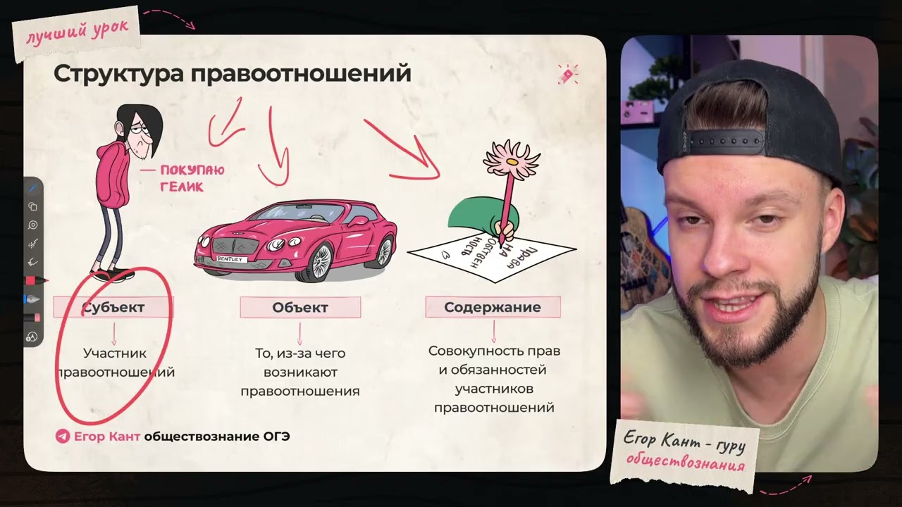 Кант объясняет все про правоотношения для ОГЭ по обществознанию