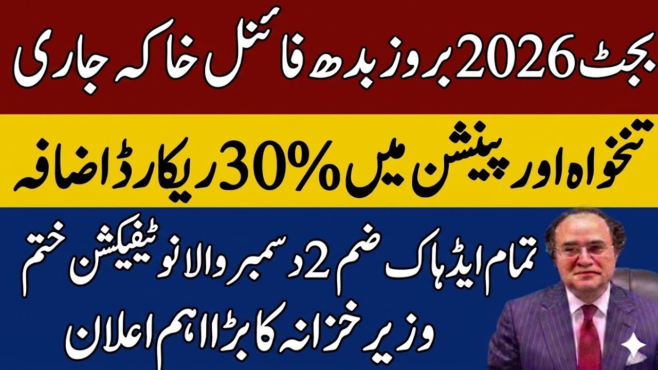Pay And Pension 30% Increase In Budget 2026 | Govt Employees Scale Increased In budget 2026